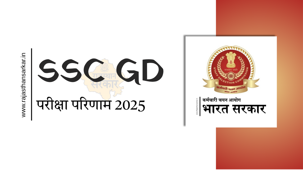 SSC GD Result 2025