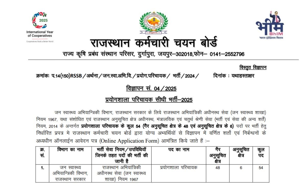 Rajasthan Lab Attendant Recruitment 2025
