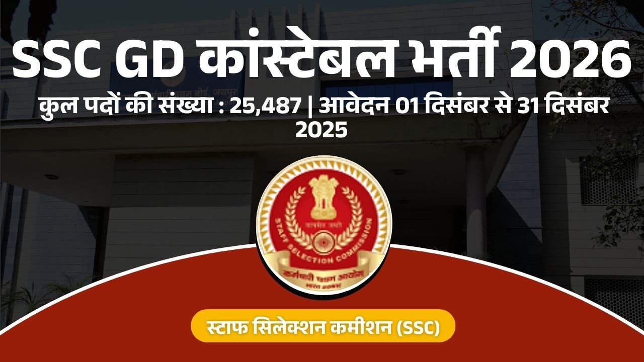 SSC GD कांस्टेबल भर्ती 2026
