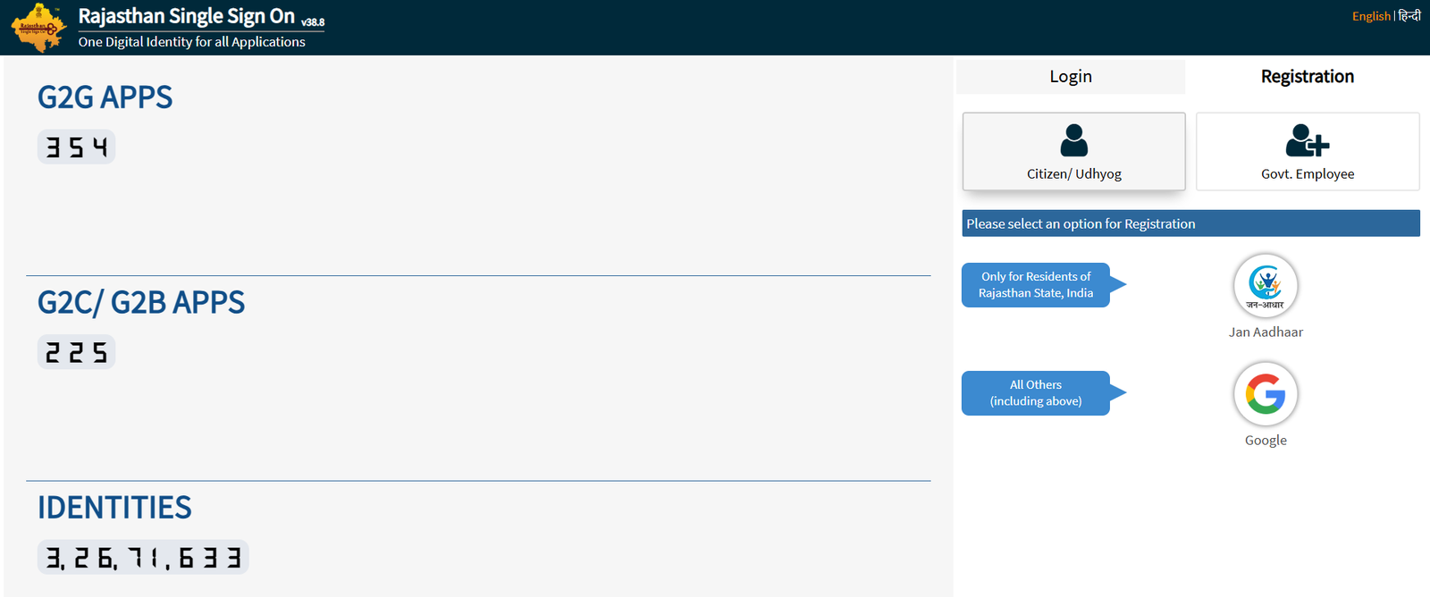 SSO-ID-Rajasthan-Registration