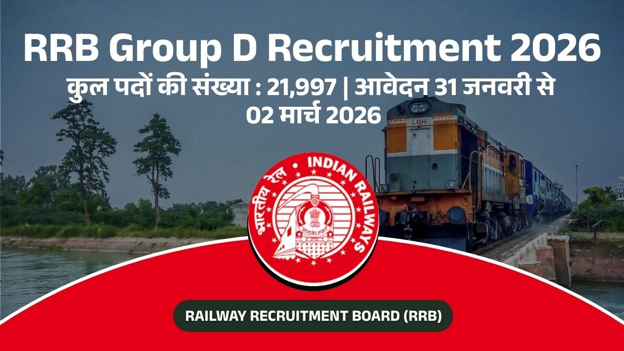 RRB Group D Recruitment 2026