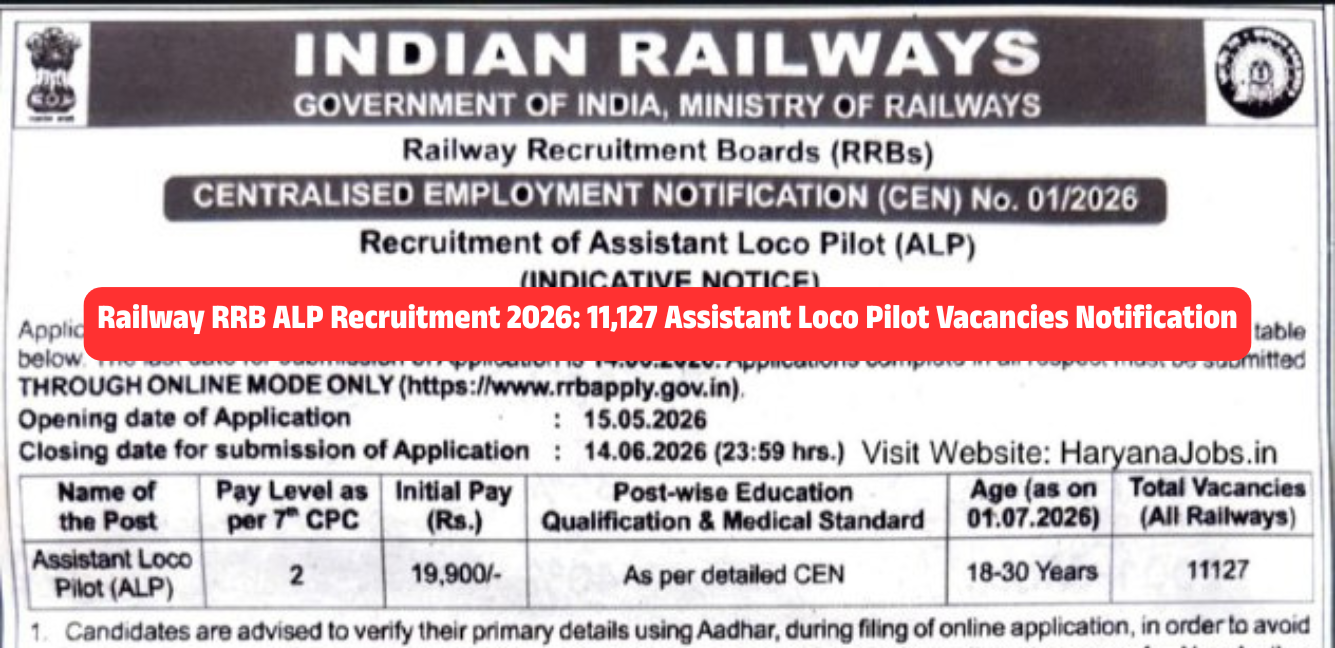 Railway RRB ALP Recruitment 2026